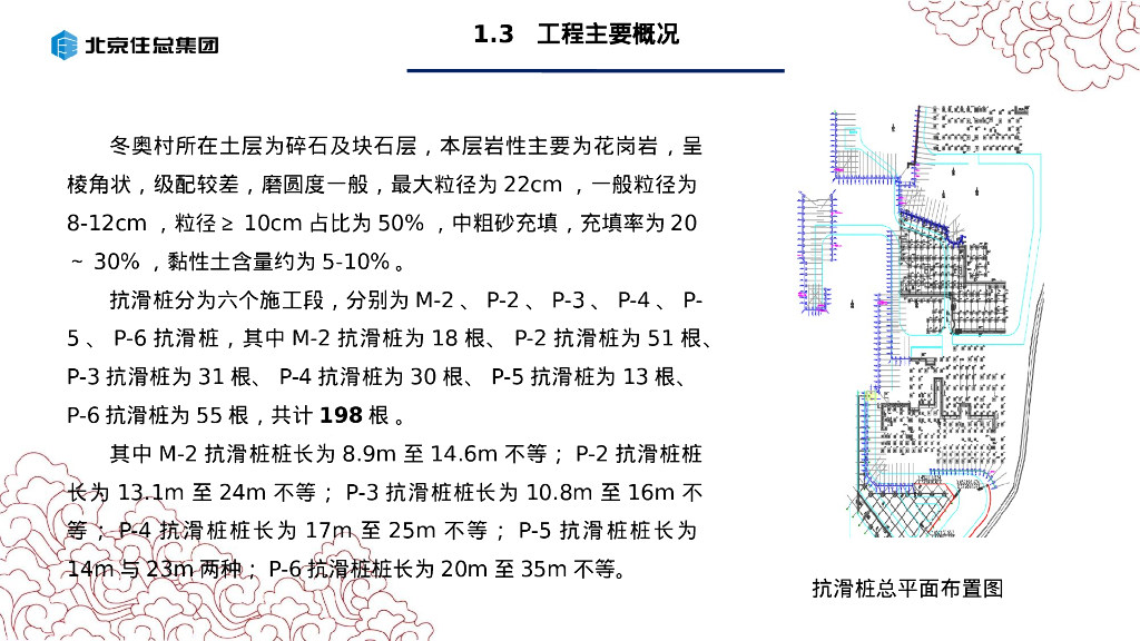 山地工程中外露型永久桩墙支护体系2021_第8页