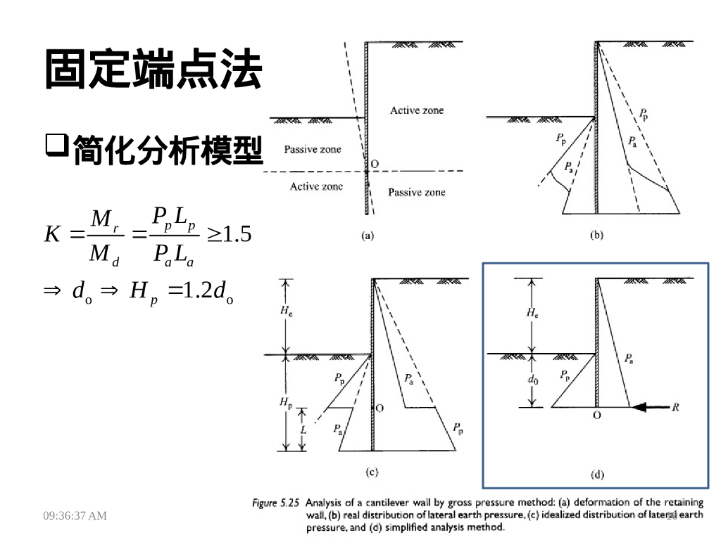 深基坑工程之基坑稳定性分析（31P）_第9页