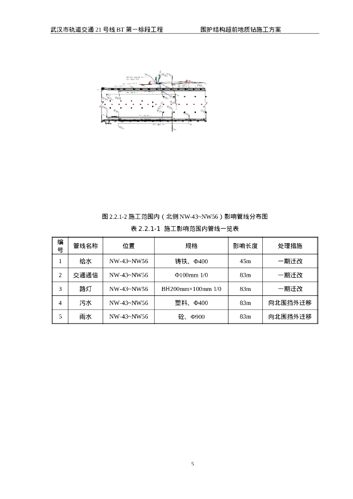 围护结构超前地质钻专项施工方案（30P）_第8页