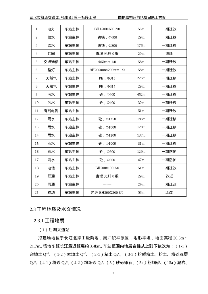 围护结构超前地质钻专项施工方案（30P）_第10页