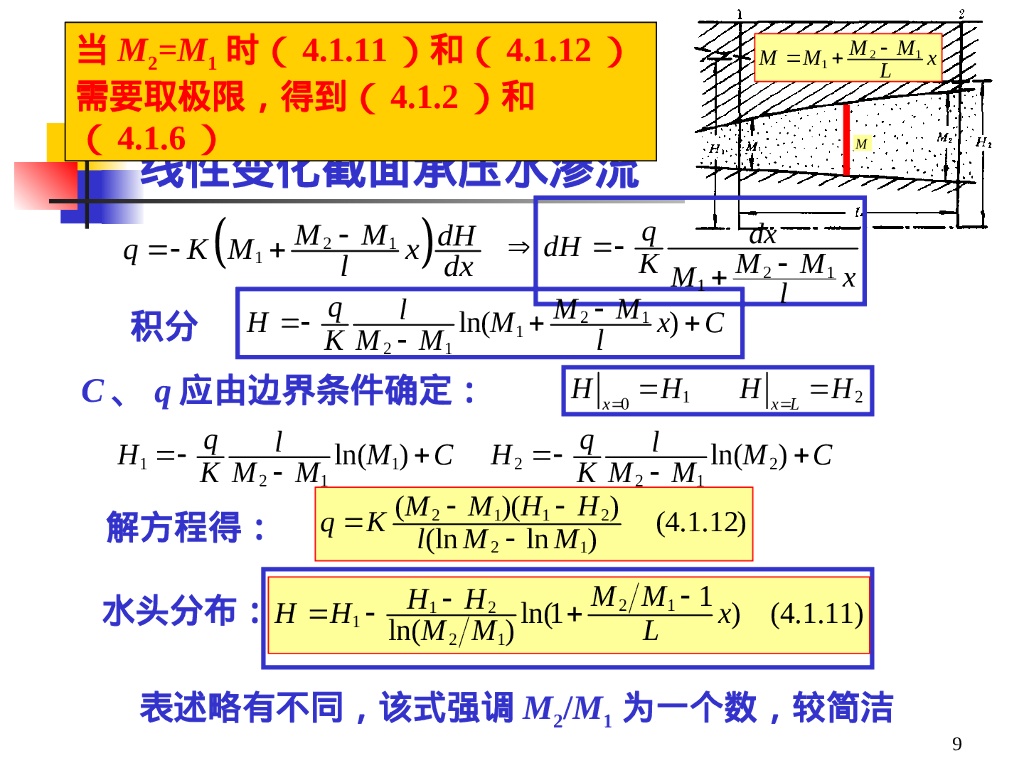 河渠地下水渗流理论（40P）_第9页
