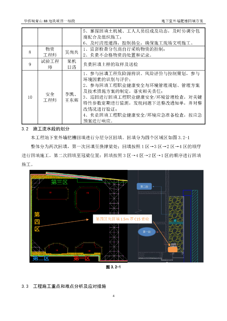 [武汉]地下室外墙肥槽回填施工方案2021,35P_第7页