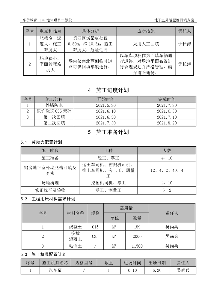 [武汉]地下室外墙肥槽回填施工方案2021,35P_第8页