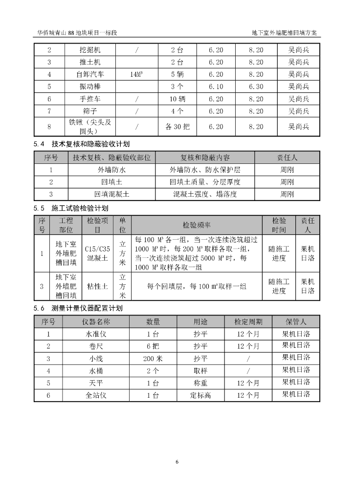 [武汉]地下室外墙肥槽回填施工方案2021,35P_第9页