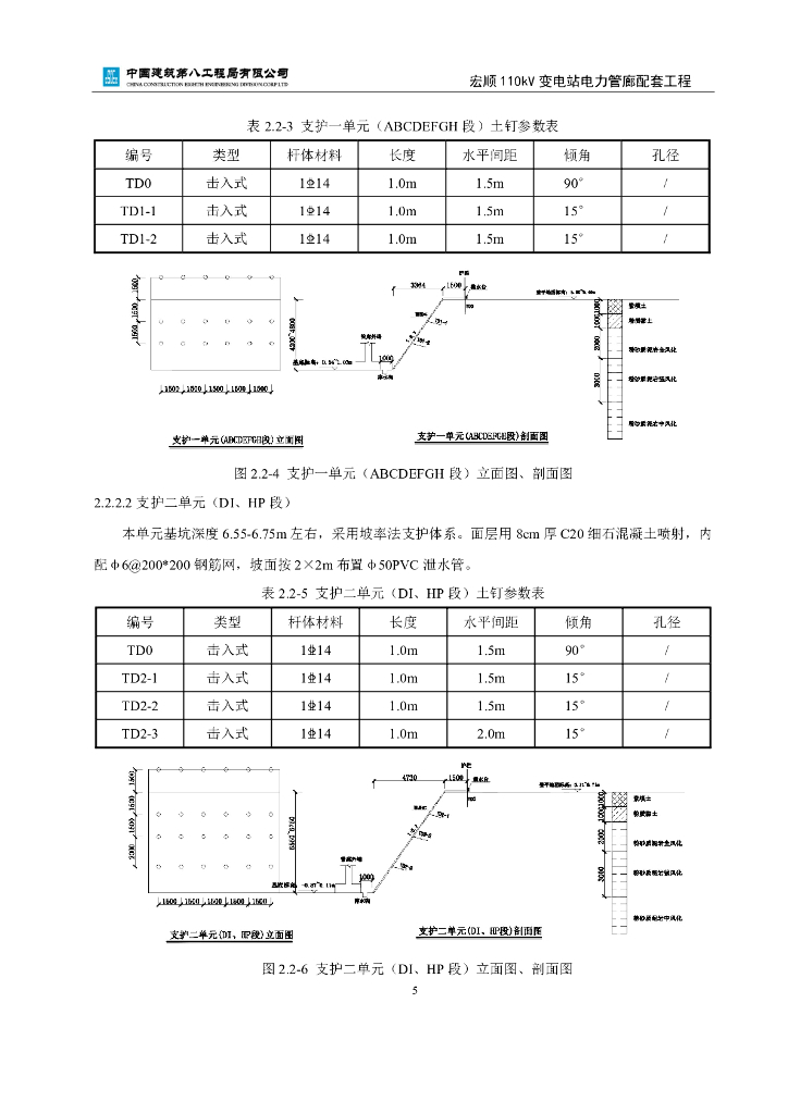 电力管廊基坑开挖及支护施工方案2019,67P_第10页