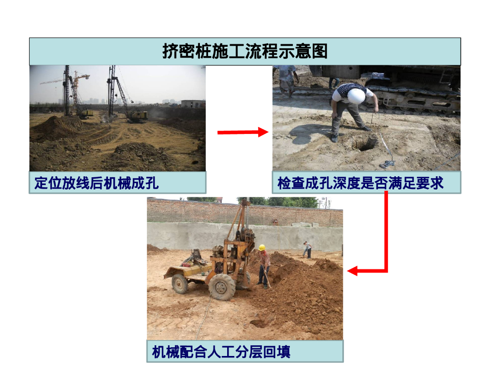 管桩筏板基础施工工艺（36P）_第6页