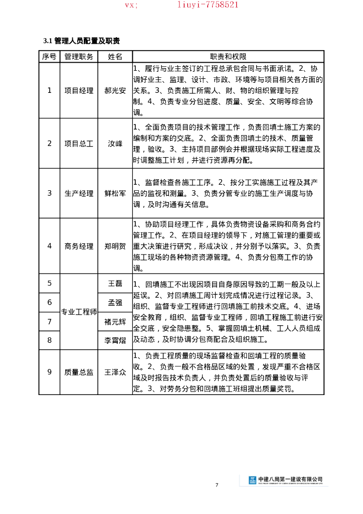 [济南]医院项目回填土施工方案2021_第7页