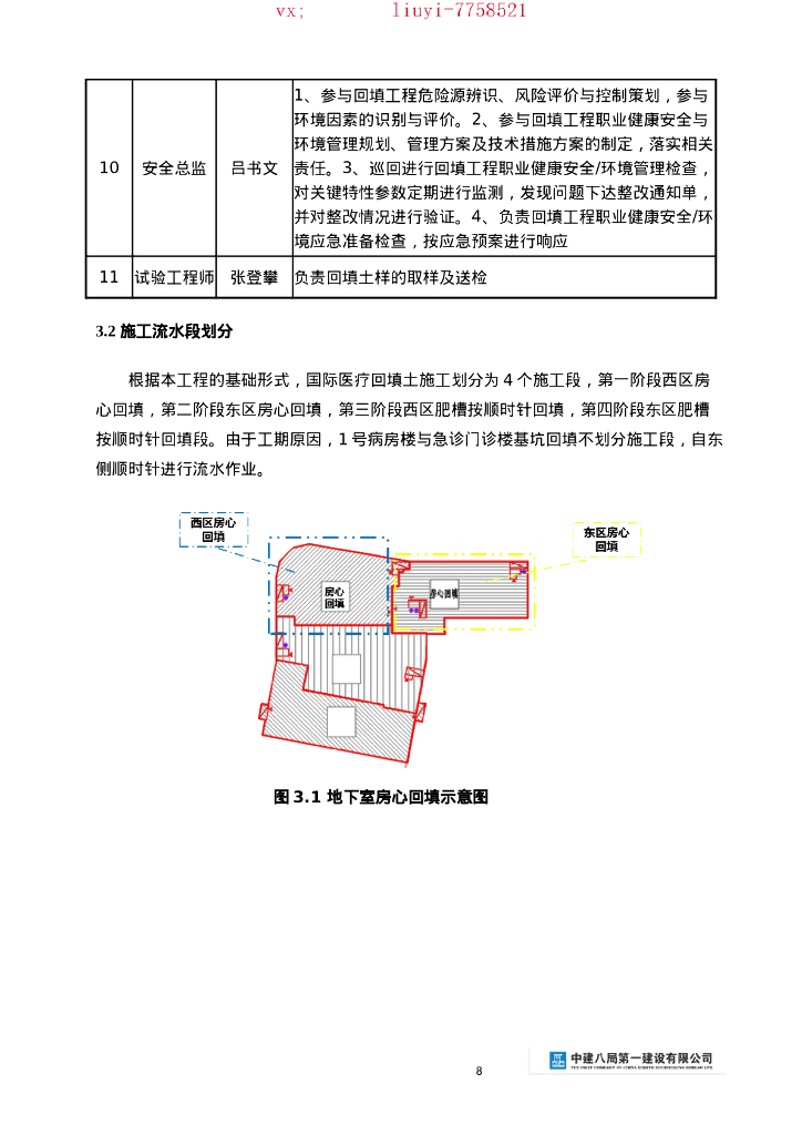 [济南]医院项目回填土施工方案2021_第8页