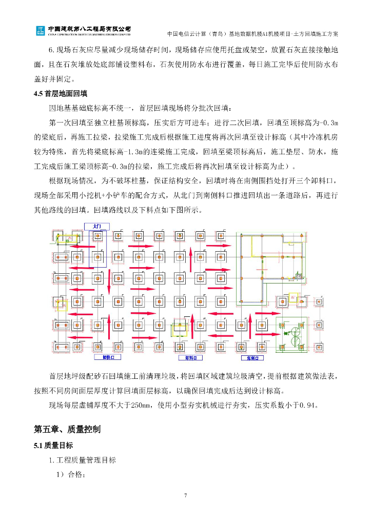 [青岛]机楼项目土方回填施工方案2020_第9页