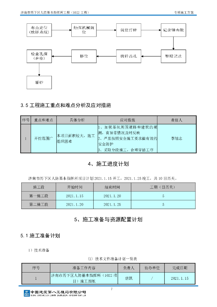 [济南]人防基本指挥所钎探施工方案2020_第9页