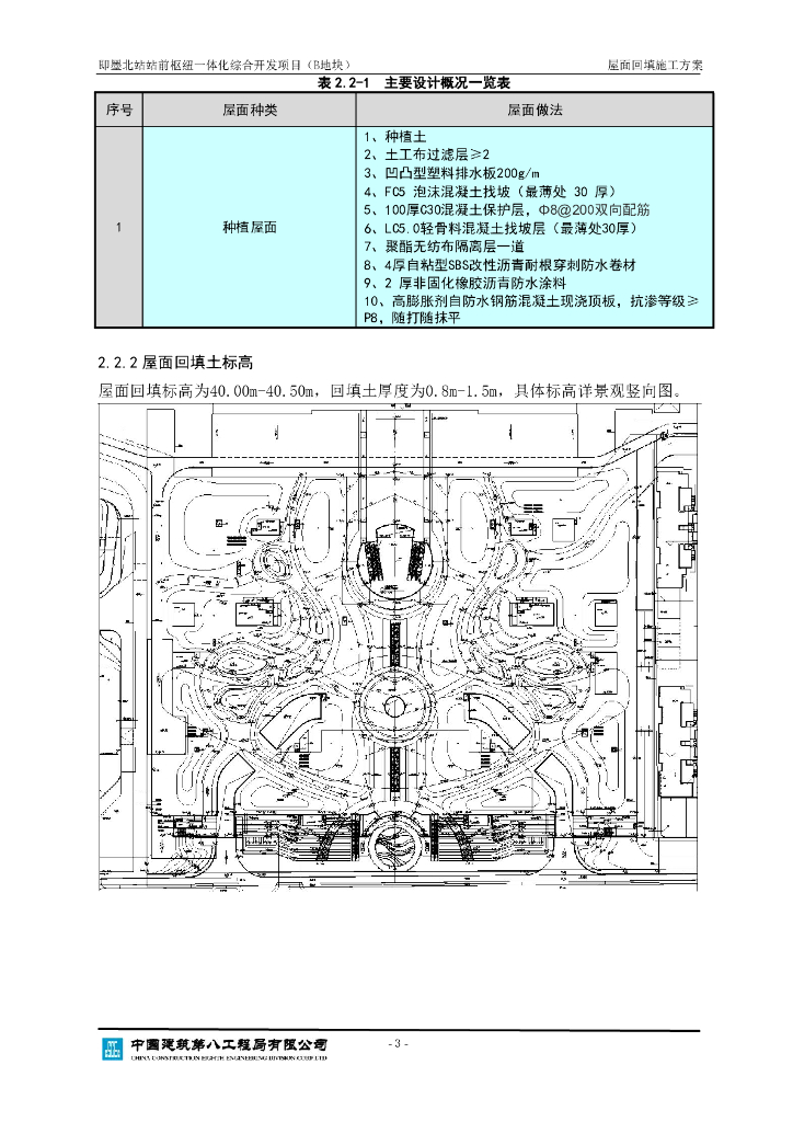 [青岛]公共建筑屋面回填施工方案2021_第6页