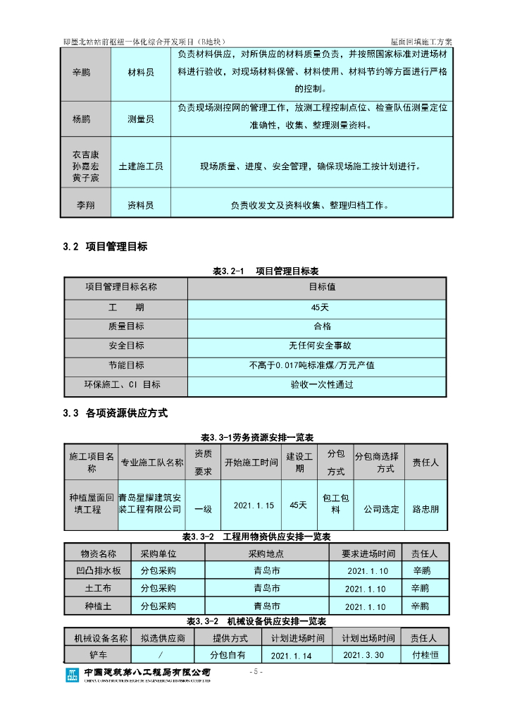 [青岛]公共建筑屋面回填施工方案2021_第8页