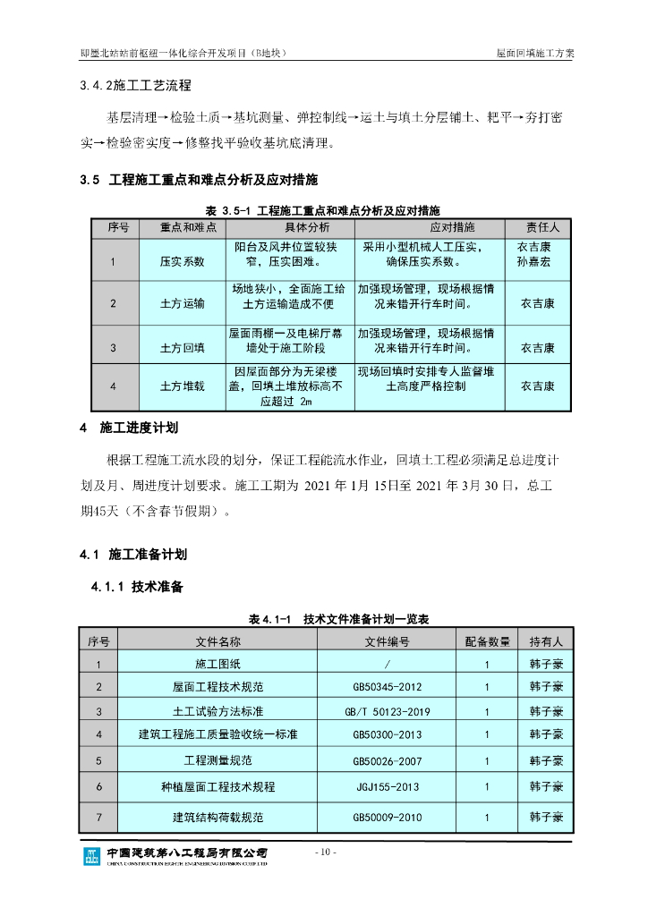 [青岛]公共建筑屋面回填施工方案2021_第10页