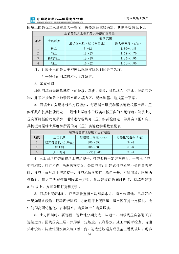 [济宁]公建项目回填土施工方案2019_第10页