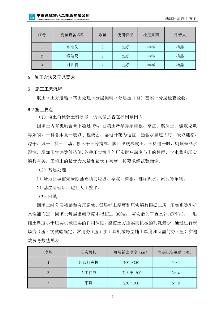 [烟台]民用建筑地下室回填土方案2020_第10页