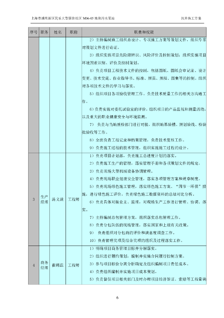 [上海]污水泵站沉井施工方案（2019，72P）_第9页