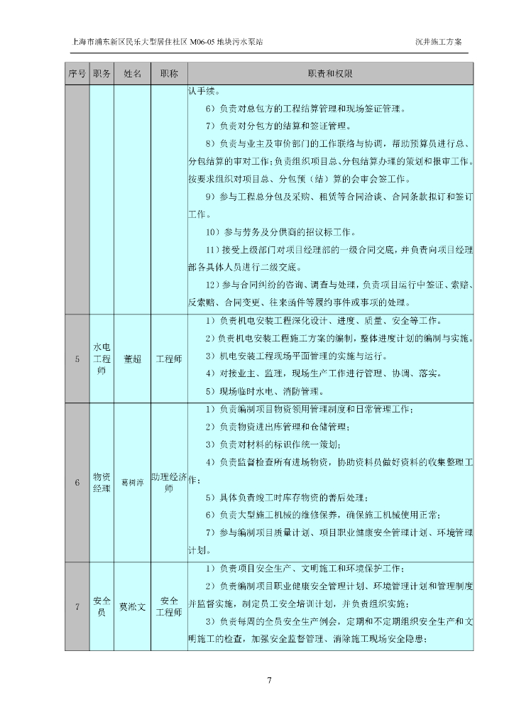 [上海]污水泵站沉井施工方案（2019，72P）_第10页