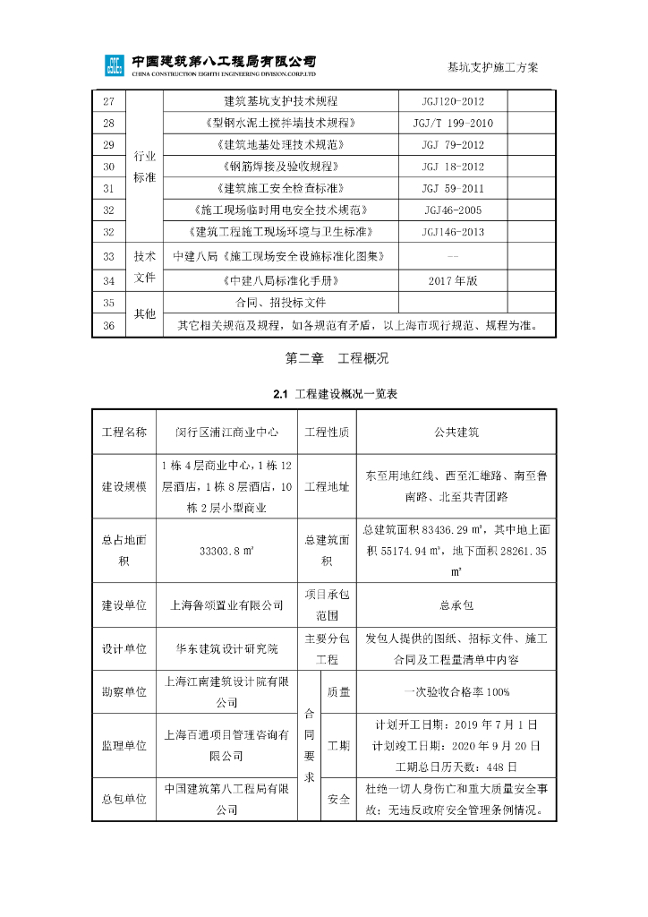 商业中心项目基坑支护施工方案（109P）_第10页