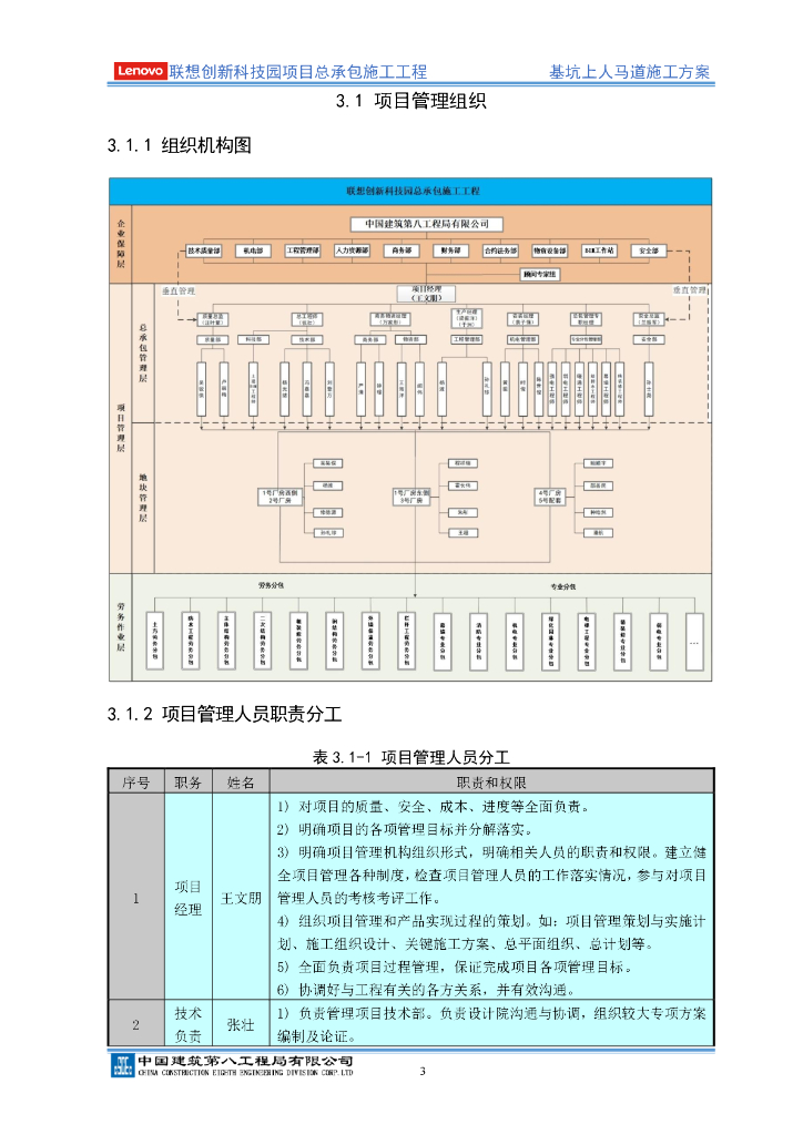 [深圳]科技园项目基坑上人马道施工方案2020_第6页