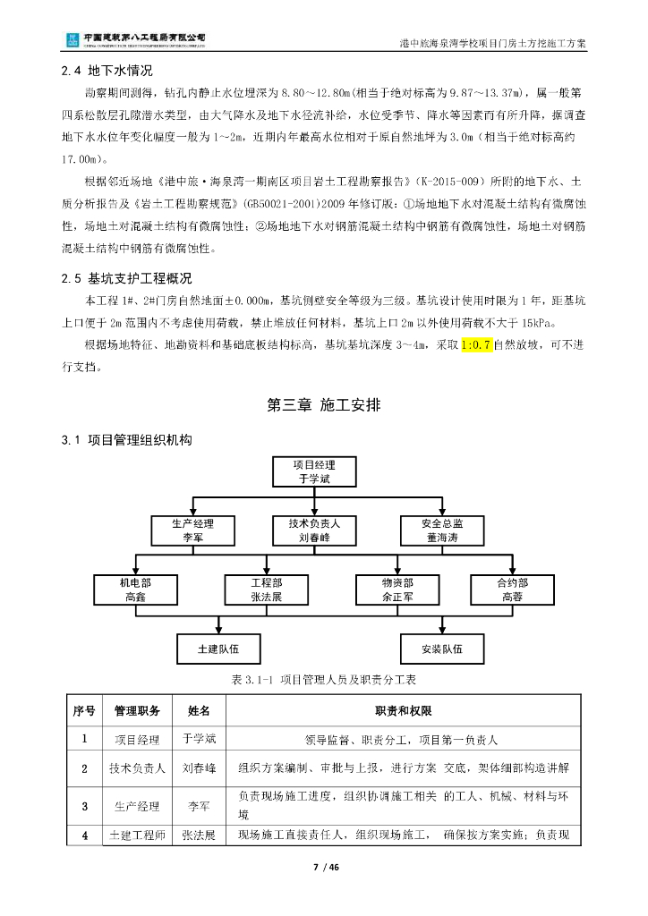 [河北]学校项目门房土方开挖施工方案2020_第7页