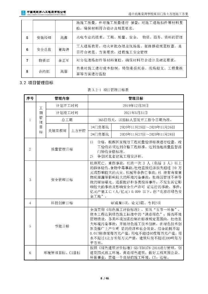[河北]学校项目门房土方开挖施工方案2020_第8页