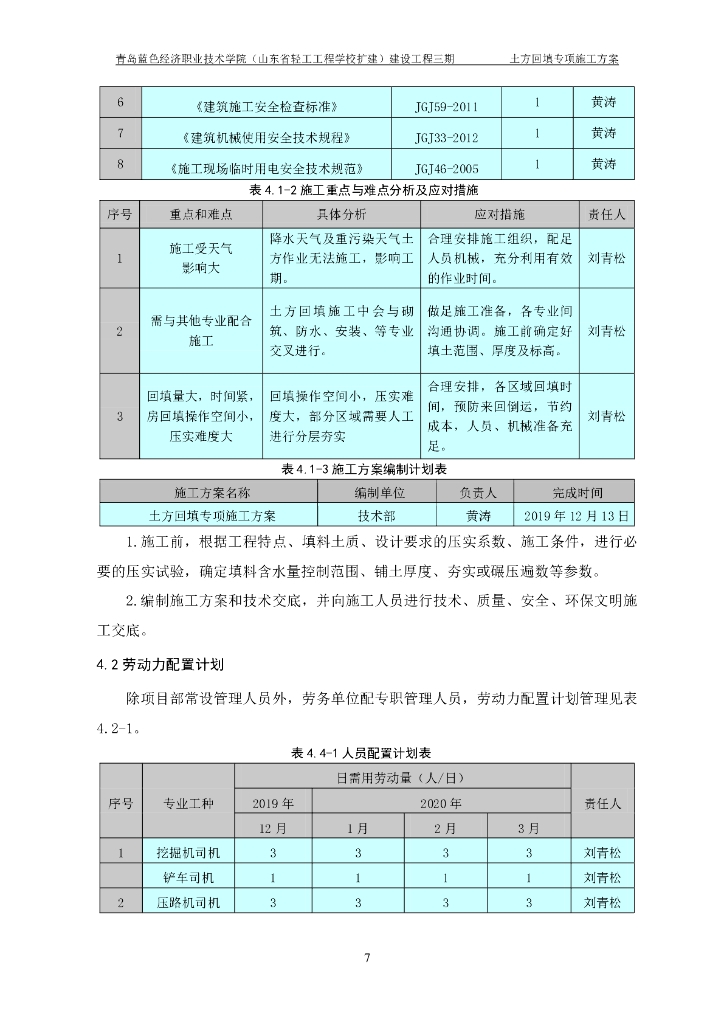 [青岛]​学校项目土方回填施工方案2019_第9页