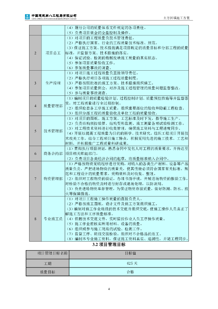 [济南]车库顶板及肥槽回填施工方案2020_第6页