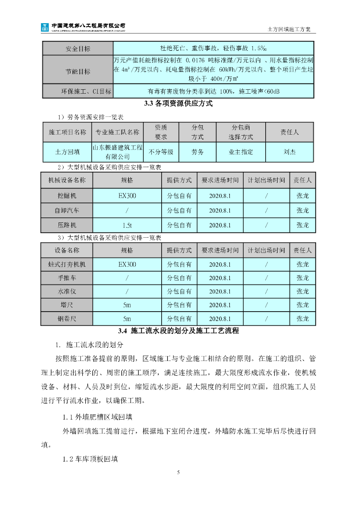 [济南]车库顶板及肥槽回填施工方案2020_第7页