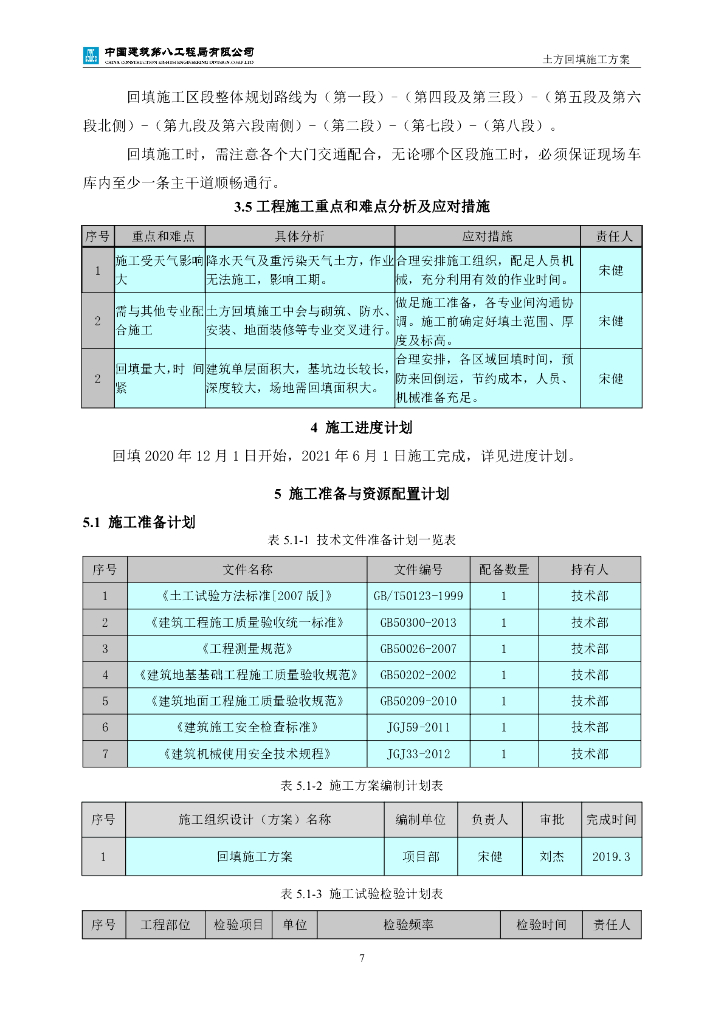 [济南]车库顶板及肥槽回填施工方案2020_第9页