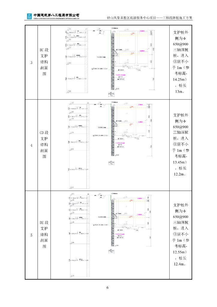旅游服务中心三轴搅拌桩施工方案2019_第6页
