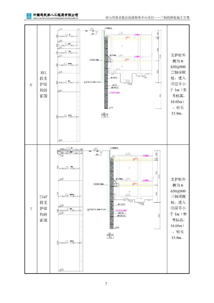 旅游服务中心三轴搅拌桩施工方案2019_第7页