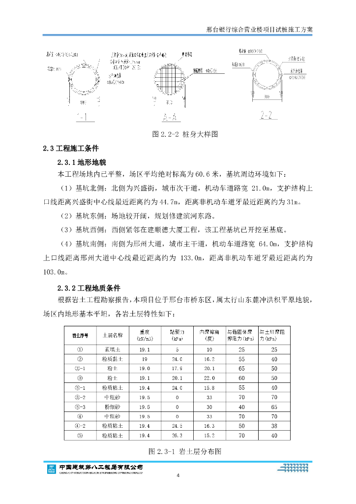 [河北]银行营业楼桩基项目试桩施工方案2020_第7页