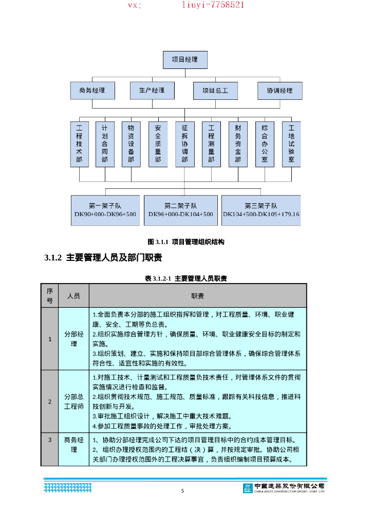 铁路工程深基坑（5-10m）施工方案2020_第10页