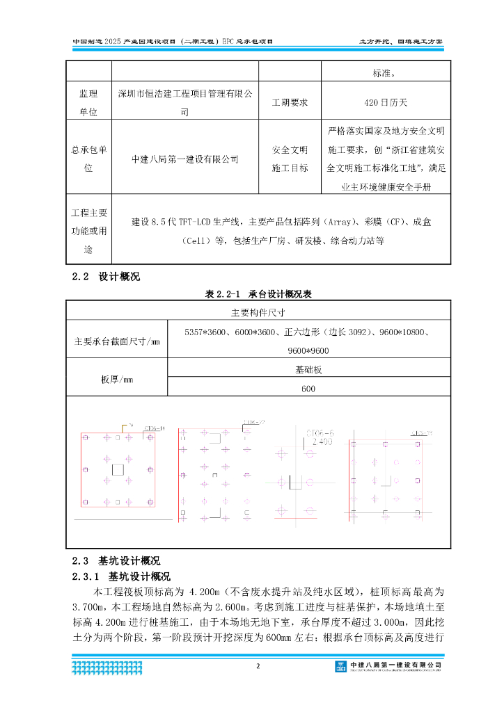 产业园项目土方开挖及回填施工方案2020_第6页