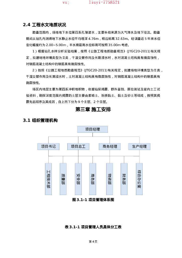 道路改造管廊基坑回填施工方案2018_第6页