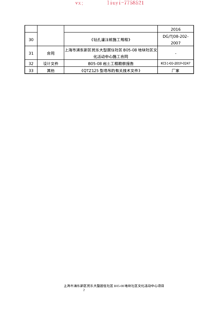 塔式起重机基础专项方案（2020,65P）_第6页
