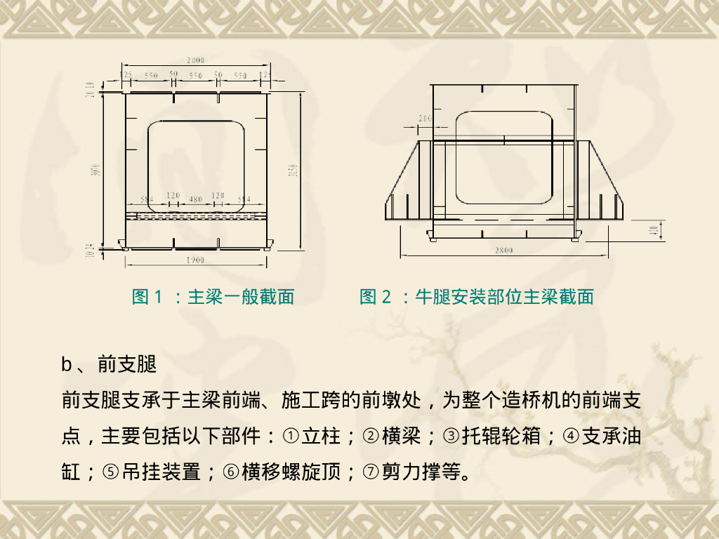 桥梁工程移动模架设计与施工82页PPT_第10页