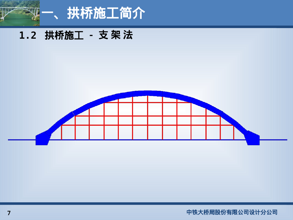 【中铁】桥梁缆索吊机与拱桥施工讲义146张PPT_第7页