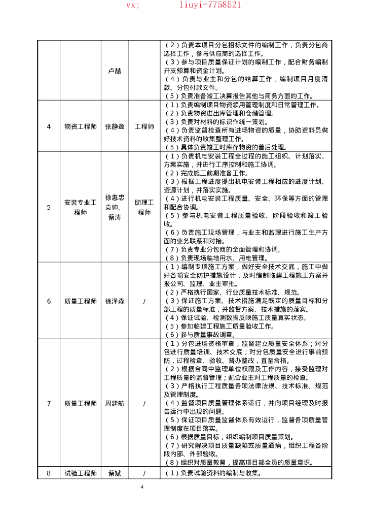 副产品加工项目土方回填施工方案2021，30P_第7页