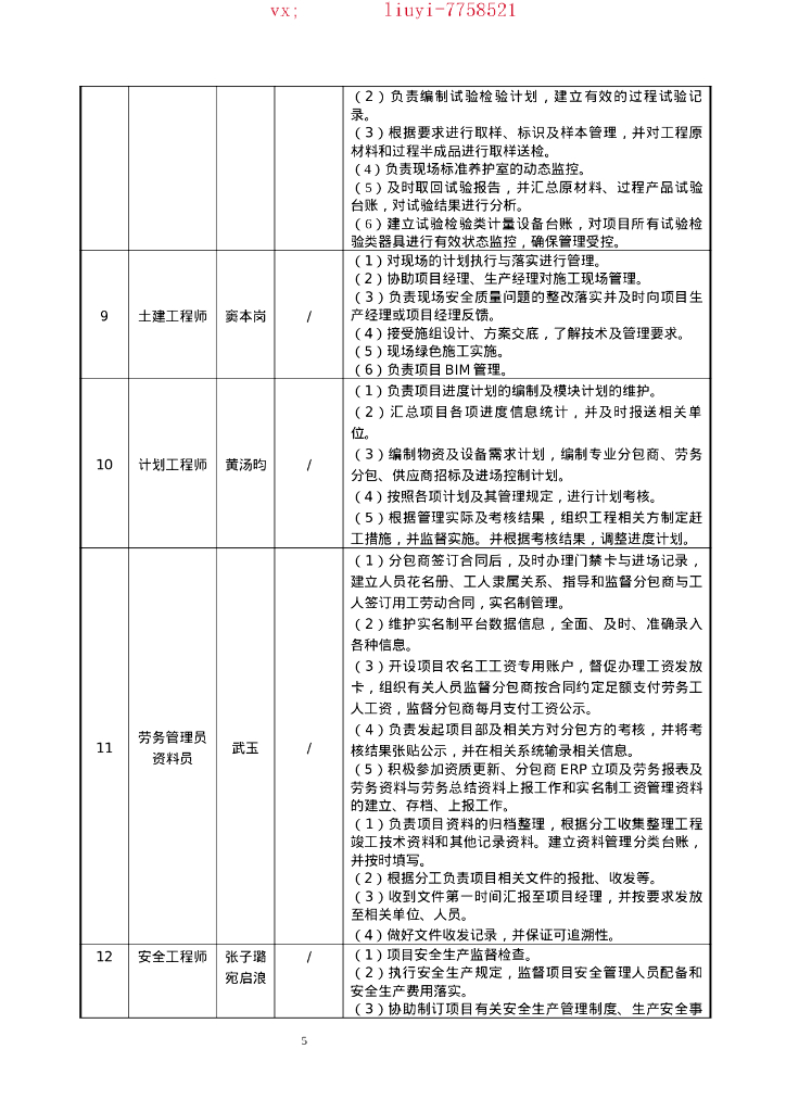 副产品加工项目土方回填施工方案2021，30P_第8页