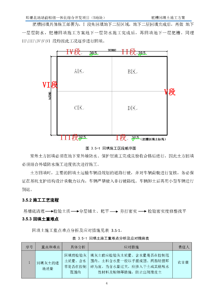 [即墨]高铁站肥槽回填土施工方案2019_第9页