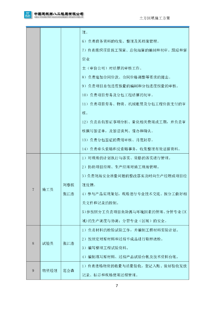 物流中心项目土方回填施工方案2020_第9页