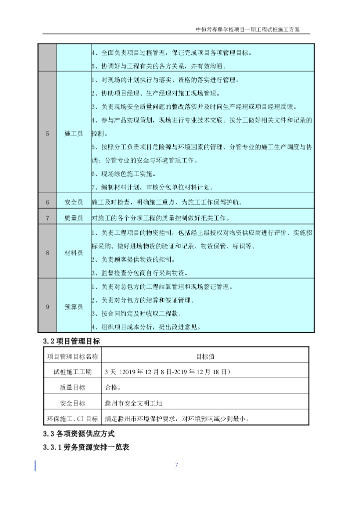 [安徽]学校项目试桩方案2019_第8页