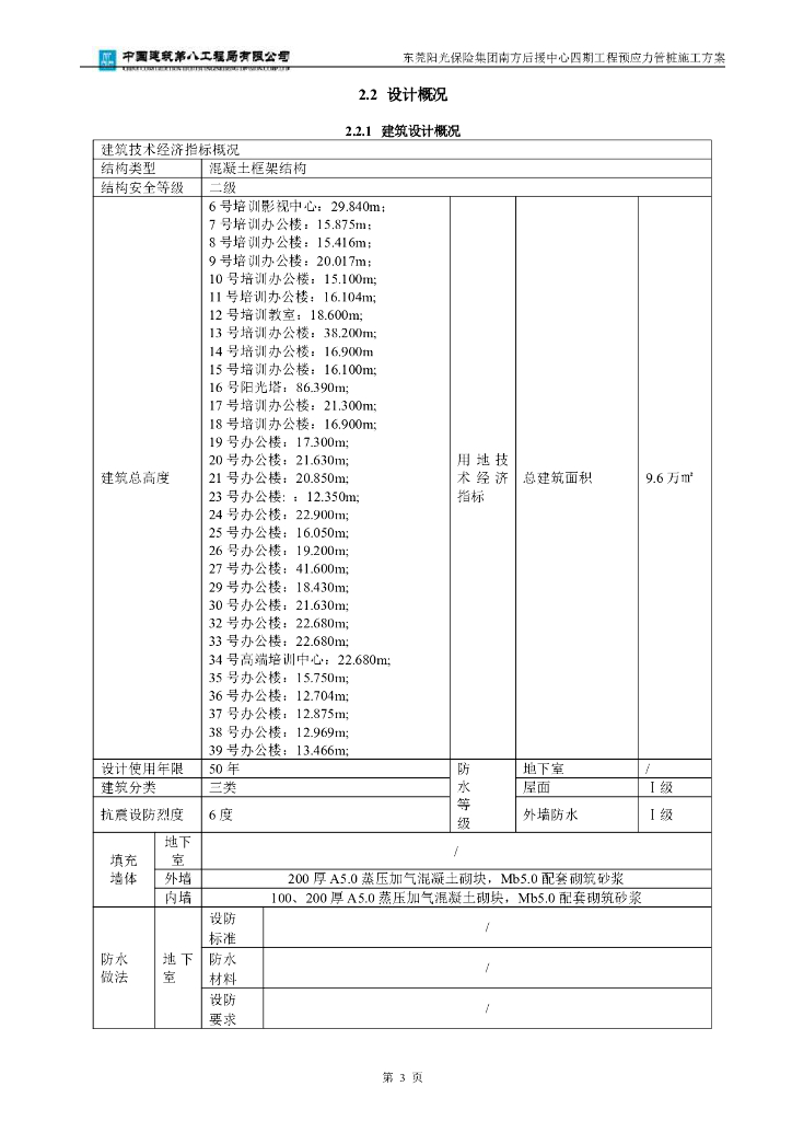 [东莞]后援中心项目预应力管桩施工方案2019_第6页