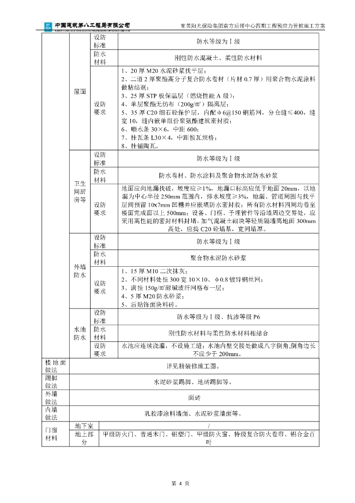 [东莞]后援中心项目预应力管桩施工方案2019_第7页