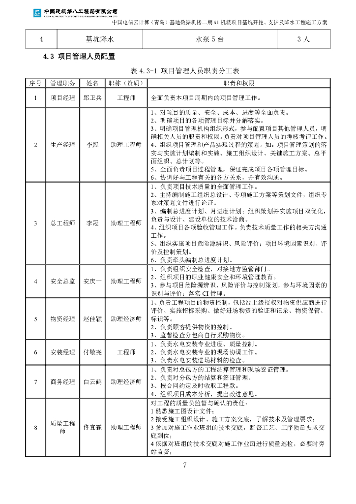 机楼项目基坑开挖、支护及降水施工方案2020_第10页