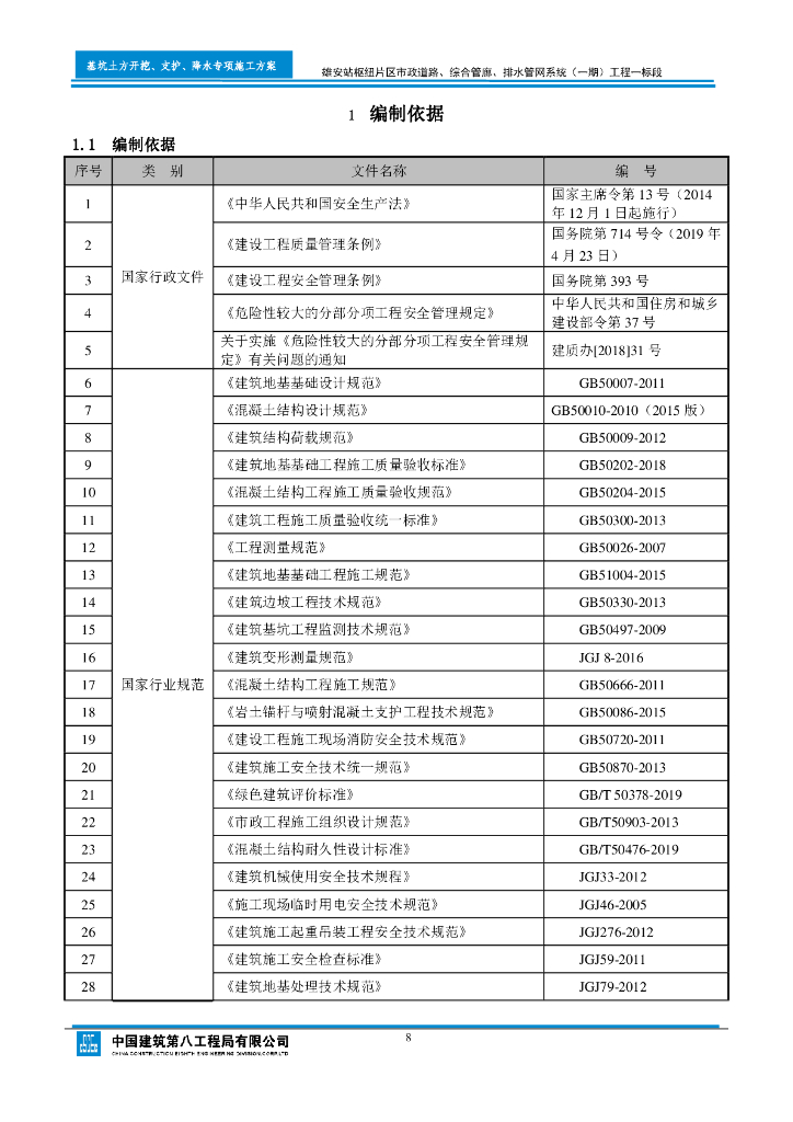 管廊基坑土方开挖支护降水专项施工方案2020_第8页