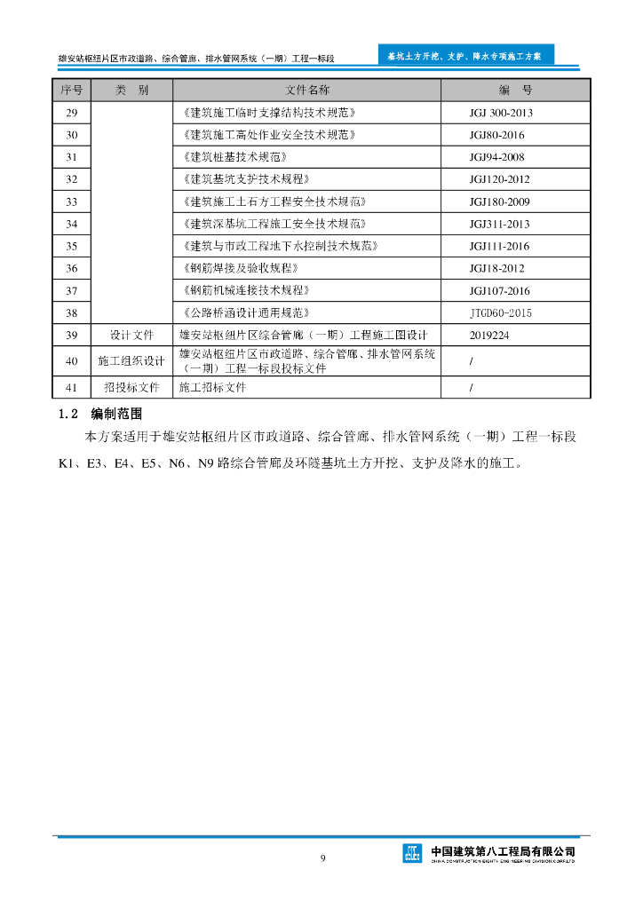 管廊基坑土方开挖支护降水专项施工方案2020_第9页