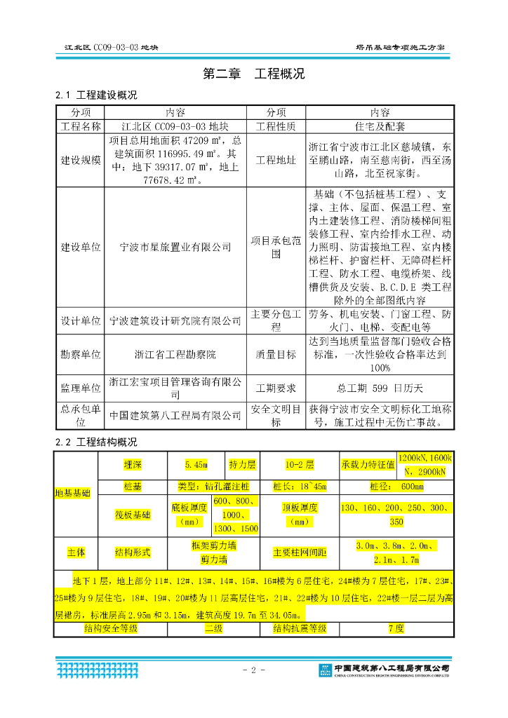[浙江]住宅建筑塔吊基础施工方案（2020,89P）_第6页