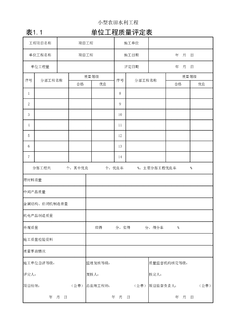 水利小型农田水利工程质量评定常用表式75P